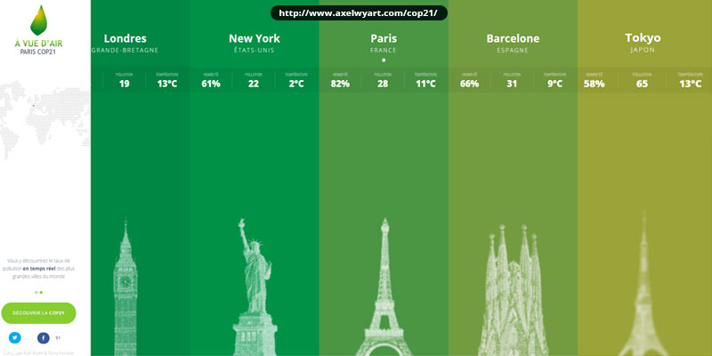 Infographie officielle - COP 21 